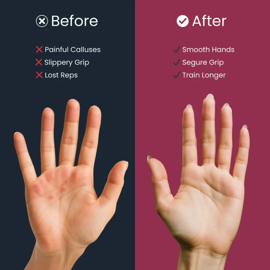 Anti-Slip Workout Hand Grips